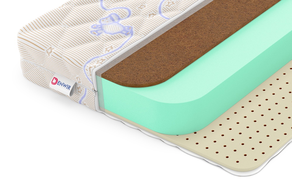 Детский матрас Denwir Baby Springless Eco Hard Soft 12 (БЕБИ СПРИНГЛС ЭКО ХАРД СОФТ 12) в магазине «На диване» в Костроме  — Выгодная цена