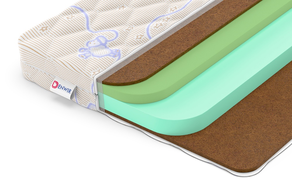 Детский матрас Denwir Baby Springless Eco Foam Hard Plus 10 (БЕБИ СПРИНГЛС ЭКО ФОМ ХАРД ПЛЮС 10) в магазине «На диване» в Костроме  — Выгодная цена
