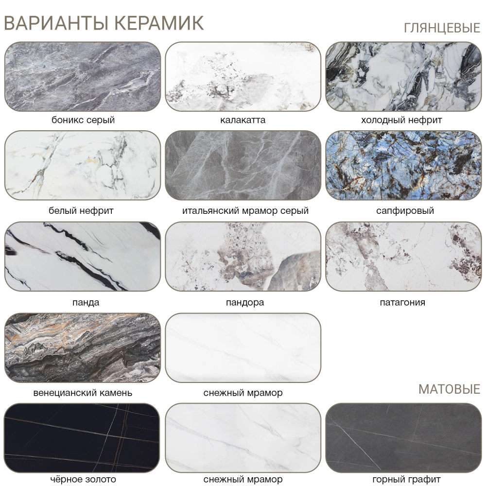 Стол круглый НИК 90, керамика Горный графит матовый в магазине «На диване» в Костроме  — Выгодная цена